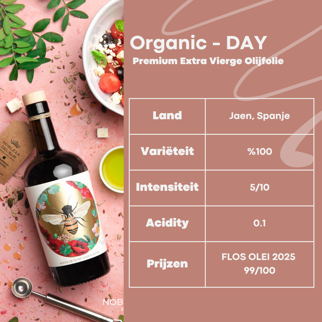 NOBLEZA DEL SUR  – ECO DAY